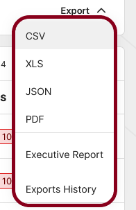 vc_reports_2