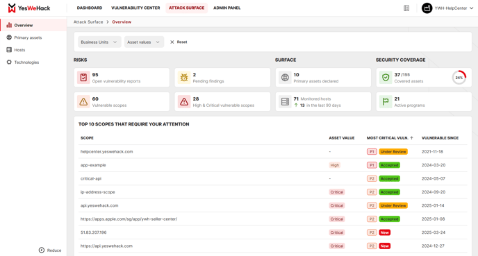 asm_changelog_may_2025