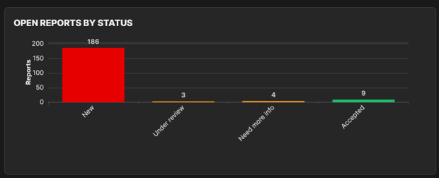 hunter_dashboard_7